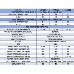  BLU LINE AQUAMINI HEAT PUMP 3.5KW